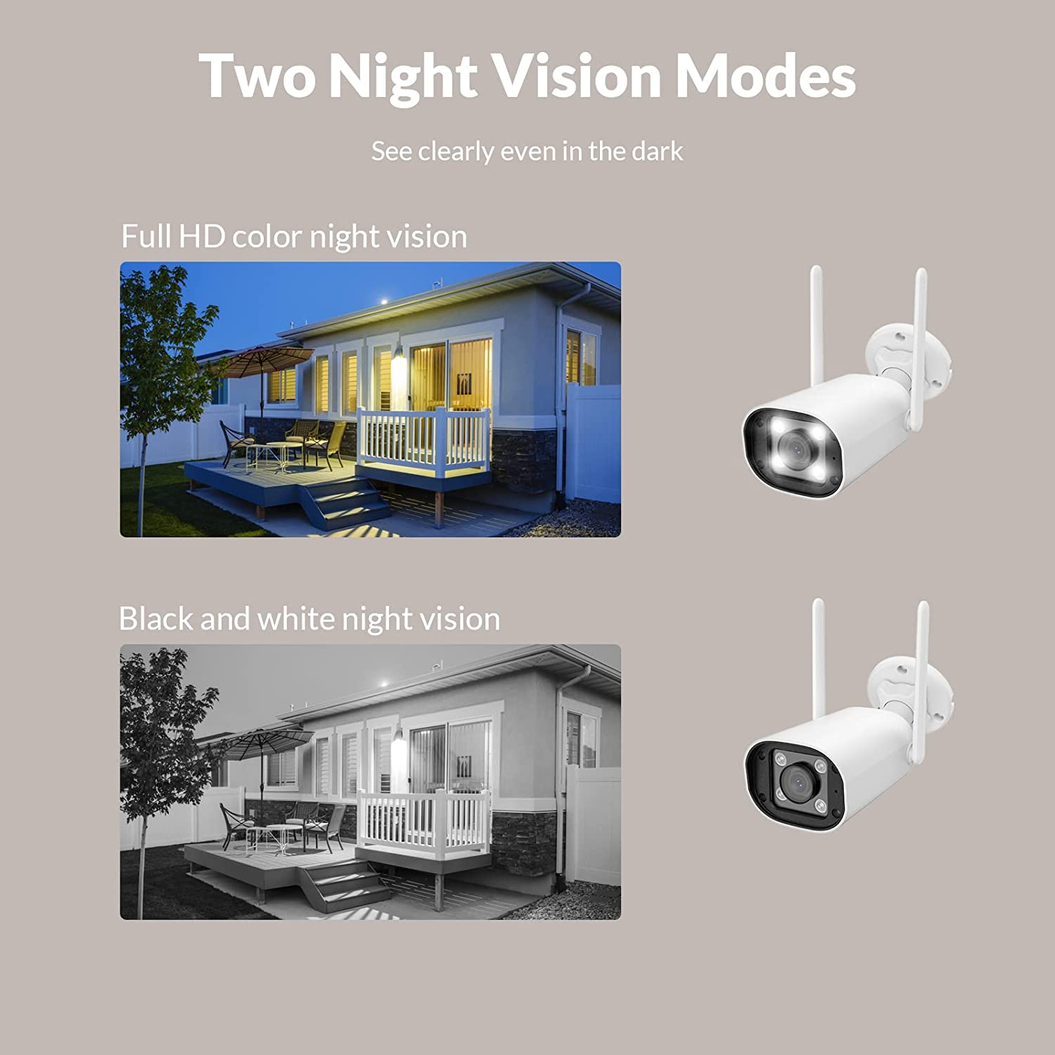 Netvue Vigil 3 Outdoor Camera FHD Night Vision & 2-Way Audio